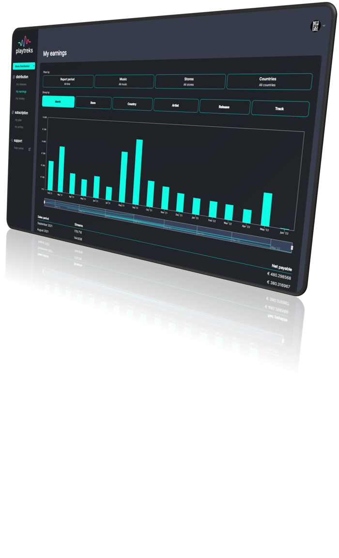 Playtreks Feature Music Monetizing Earnings Dashboard 3D