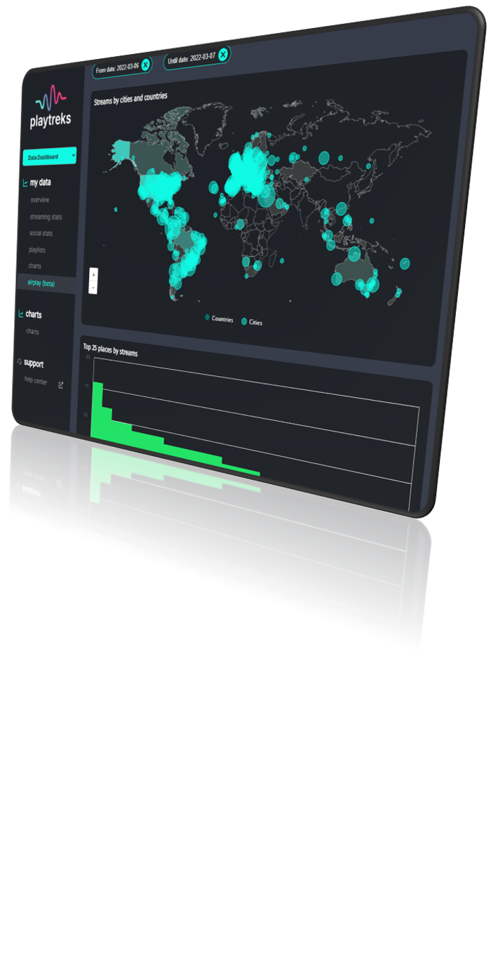 Playtreks Feature Music Airplay Monitoring World 3D